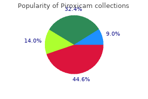 discount piroxicam 20mg on-line