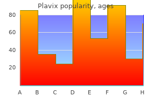 buy plavix 75 mg visa