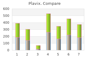 purchase 75 mg plavix amex