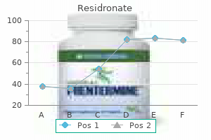 purchase 35mg residronate