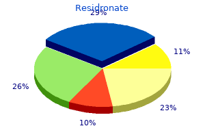 cheap residronate 35mg free shipping