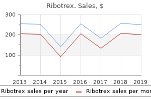 cheap 500mg ribotrex with mastercard