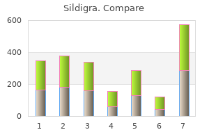 buy sildigra 120mg free shipping