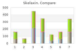 cheap skelaxin 400mg amex