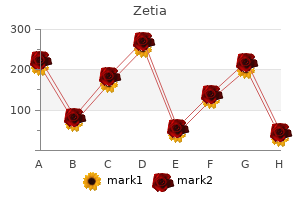 buy discount zetia on line