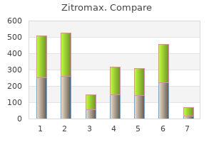 order zitromax 100 mg