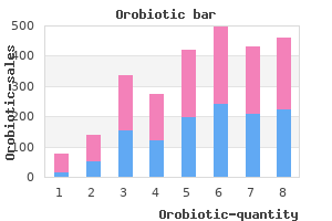 order genuine orobiotic on-line