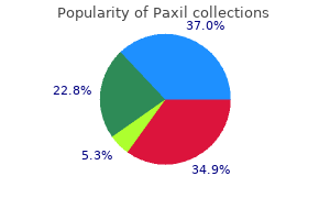 purchase paxil online now