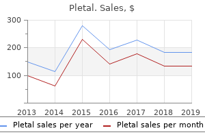 order 100 mg pletal free shipping
