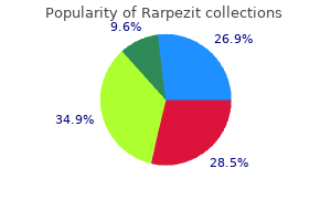 generic rarpezit 500 mg fast delivery