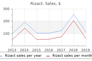 5mg rizact mastercard