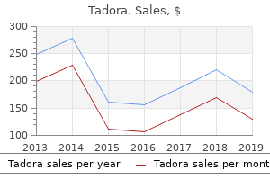 purchase cheap tadora on line