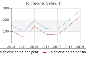 buy generic tolchicine