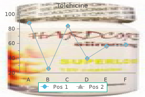 generic 0.5mg tolchicine overnight delivery
