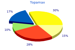 order topamax amex