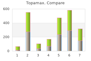 purchase topamax 200 mg amex