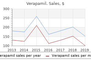 purchase verapamil 240mg on line