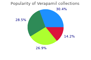 buy verapamil on line amex