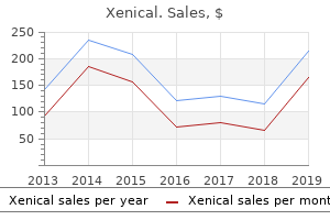 purchase xenical online now