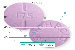 order xenical with a visa
